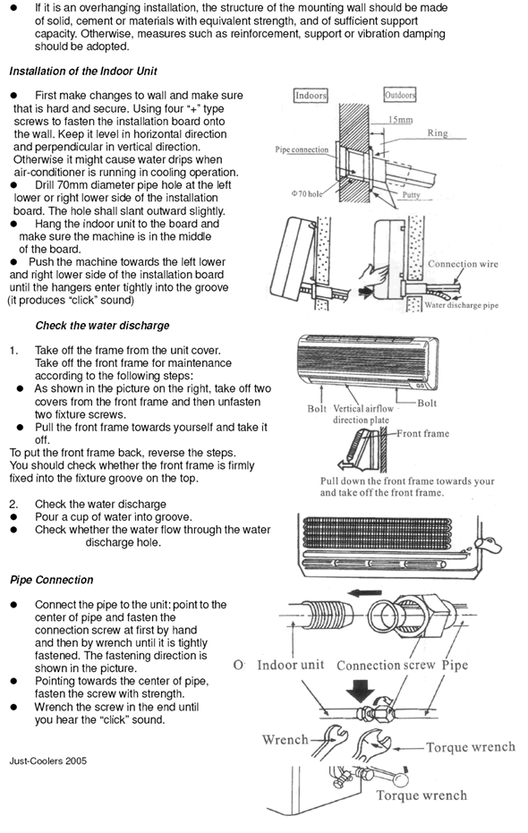 Mini Split Ac Installation Manual